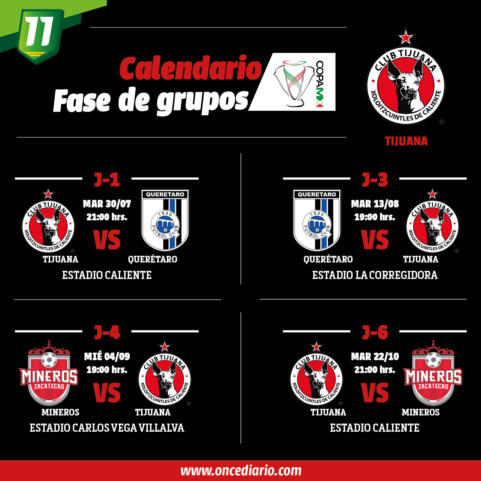 Fotografía: Cortesía Xolos